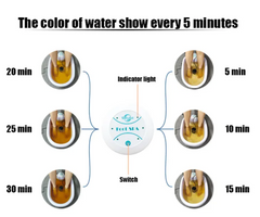 Compact Ionic Foot Spa Massager